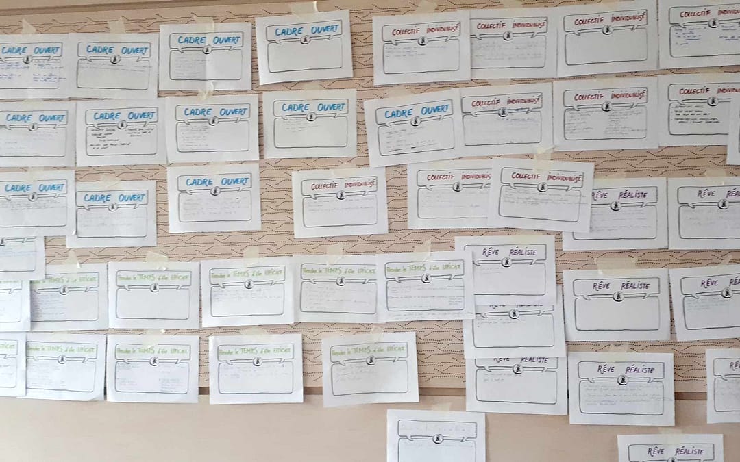 Les 4 Boussoles, génèse